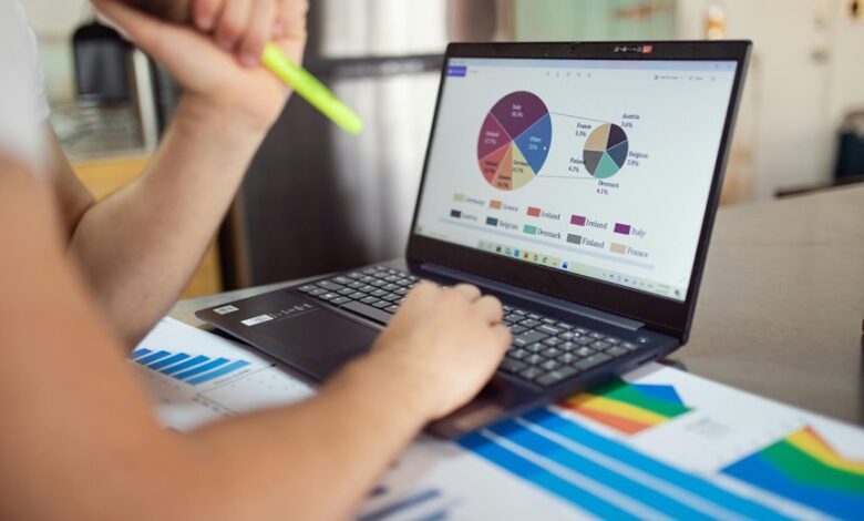 corporate finance market reporting