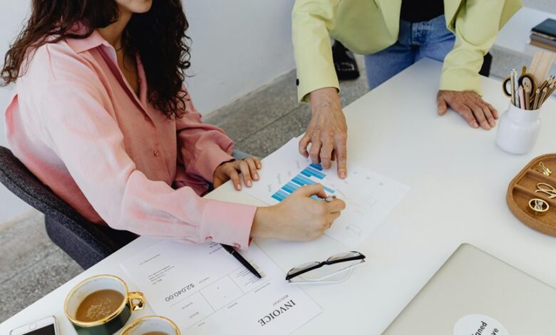 corporate financial services offered