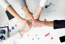 corporate innovation financial leadership