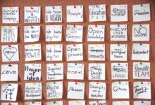 effective leadership design strategies