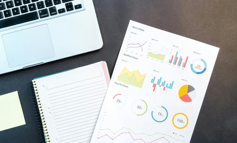 effective sales strategy development