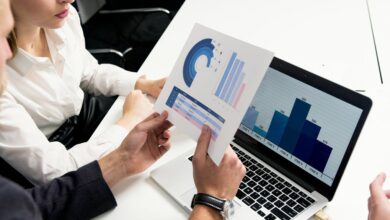 global business finance strategies