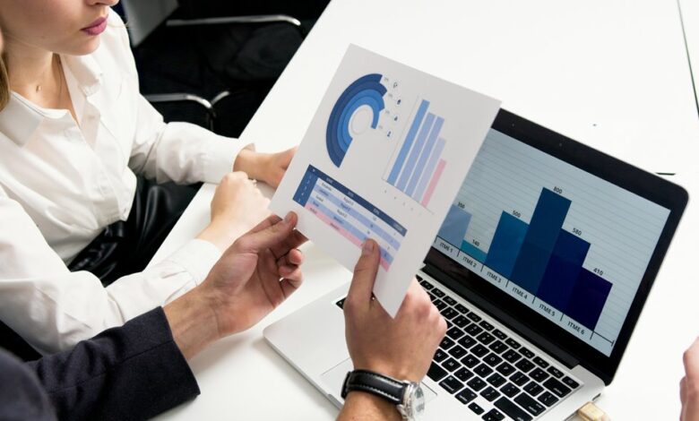 global business finance strategies