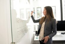innovative solutions development process