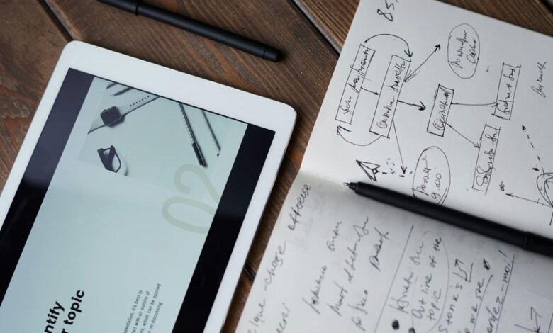 strategic business planning guide