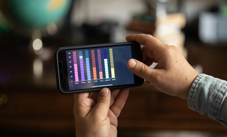 agency performance tracking numbers