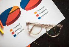 data analysis and insights