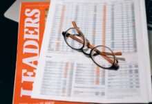 global business analytics data