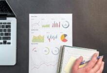 global performance metrics summarized