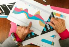 market forces data review