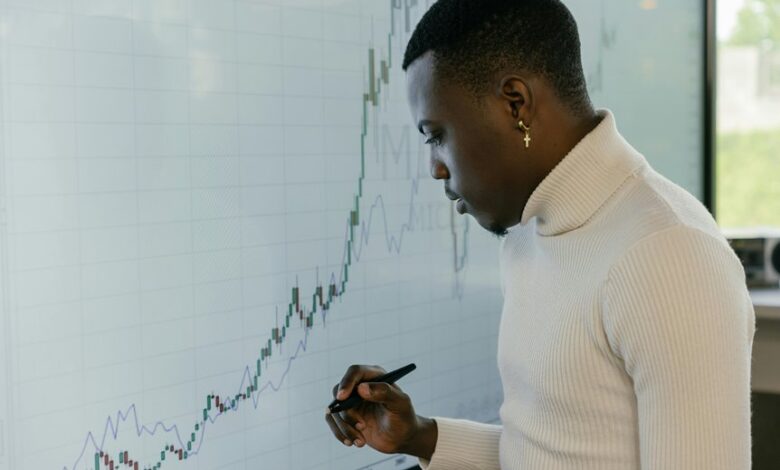 market intelligence data codes