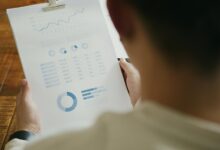 market intelligence data summary