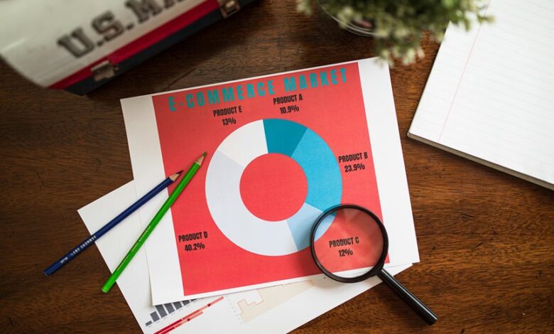 next gen analytics data list