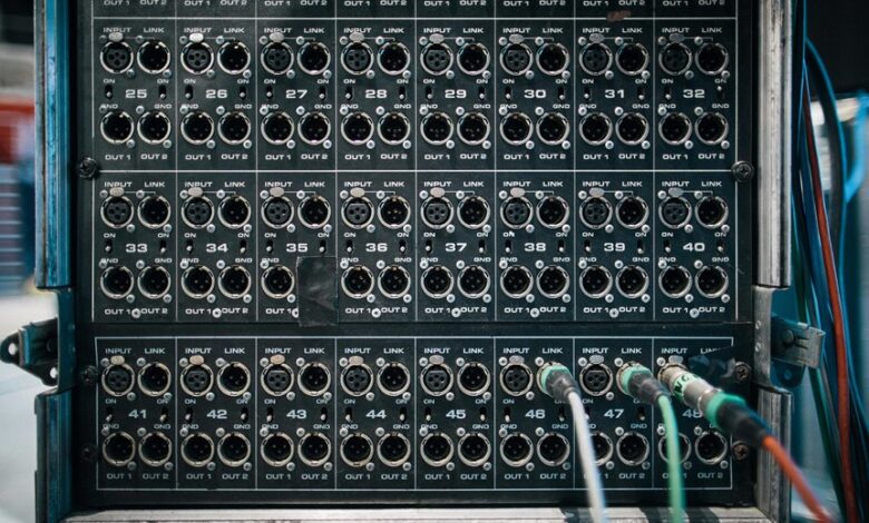 sector performance data analysis