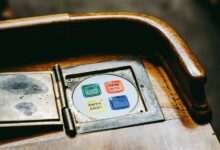 strategic systems council numbers