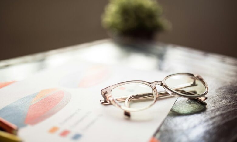 business identification and analysis