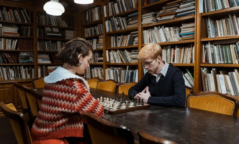 competitive study of identifiers