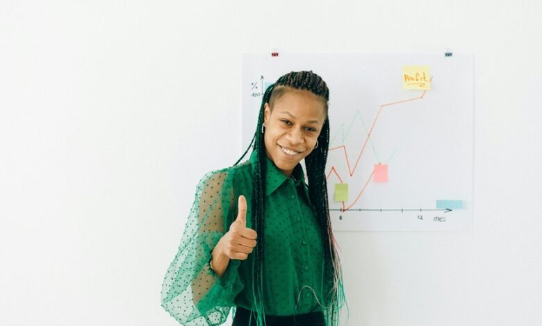 market growth analysis insights