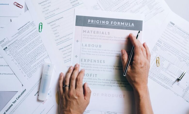 operational review for strategies