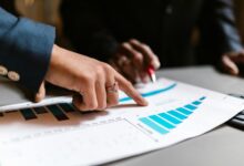 operational success evaluation metrics