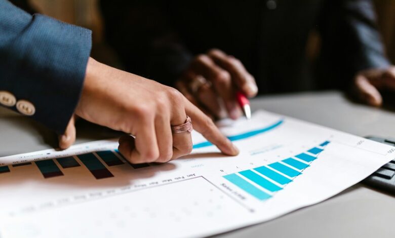 operational success evaluation metrics