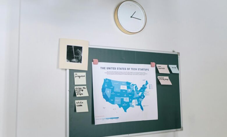 strategic business growth plan