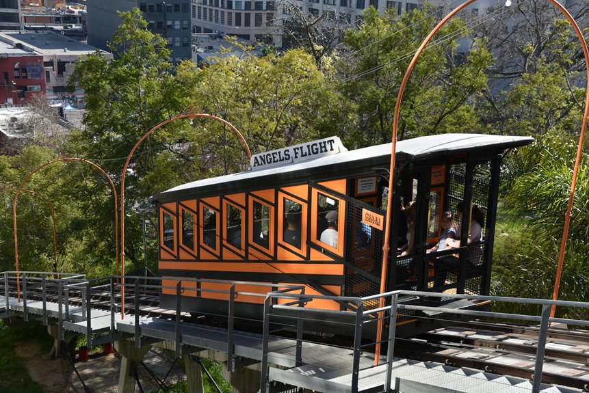 Elevate Your Marketing 28216821 Online Platform - technnnn