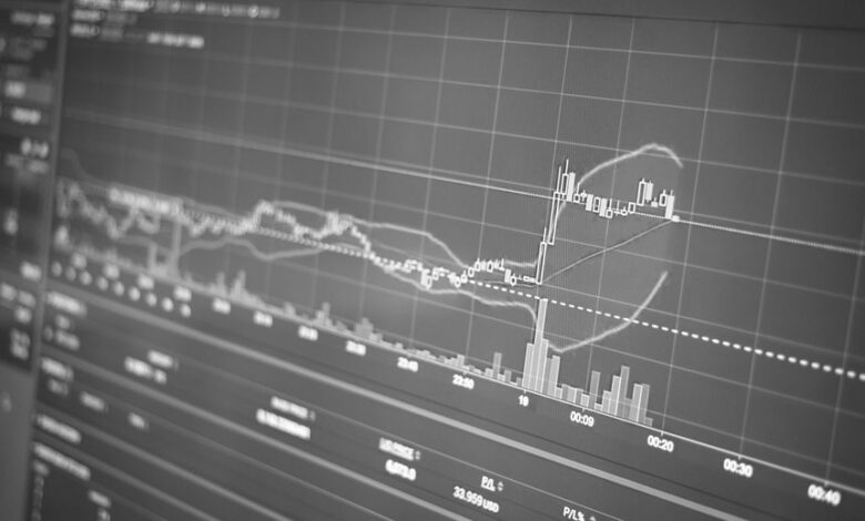 online growth platform boost